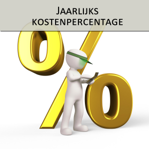 JKP jaarlijks kostenpercentage